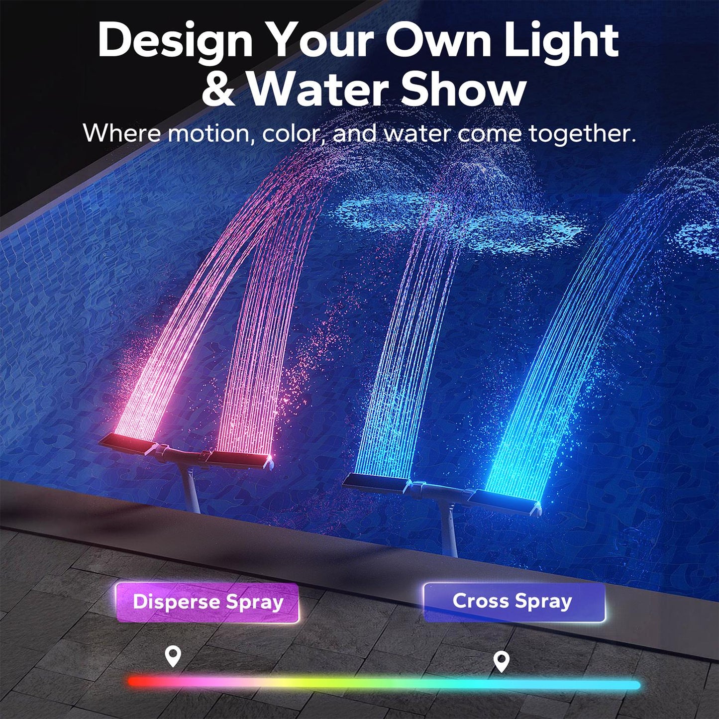 Solar Pool Fountain with Auto Lights & Remote, Dual Adjustable Spray for All Pool Types