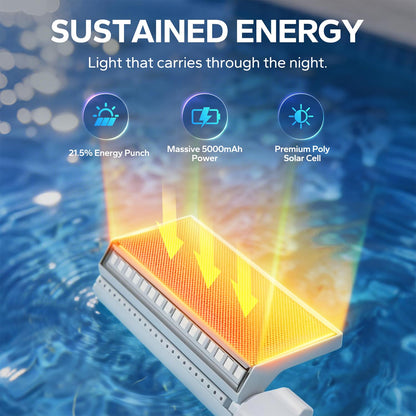 Solar Pool Fountain with Auto Lights & Remote, Dual Adjustable Spray for All Pool Types