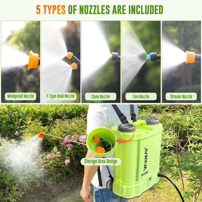 Battery Powered Backpack Sprayer