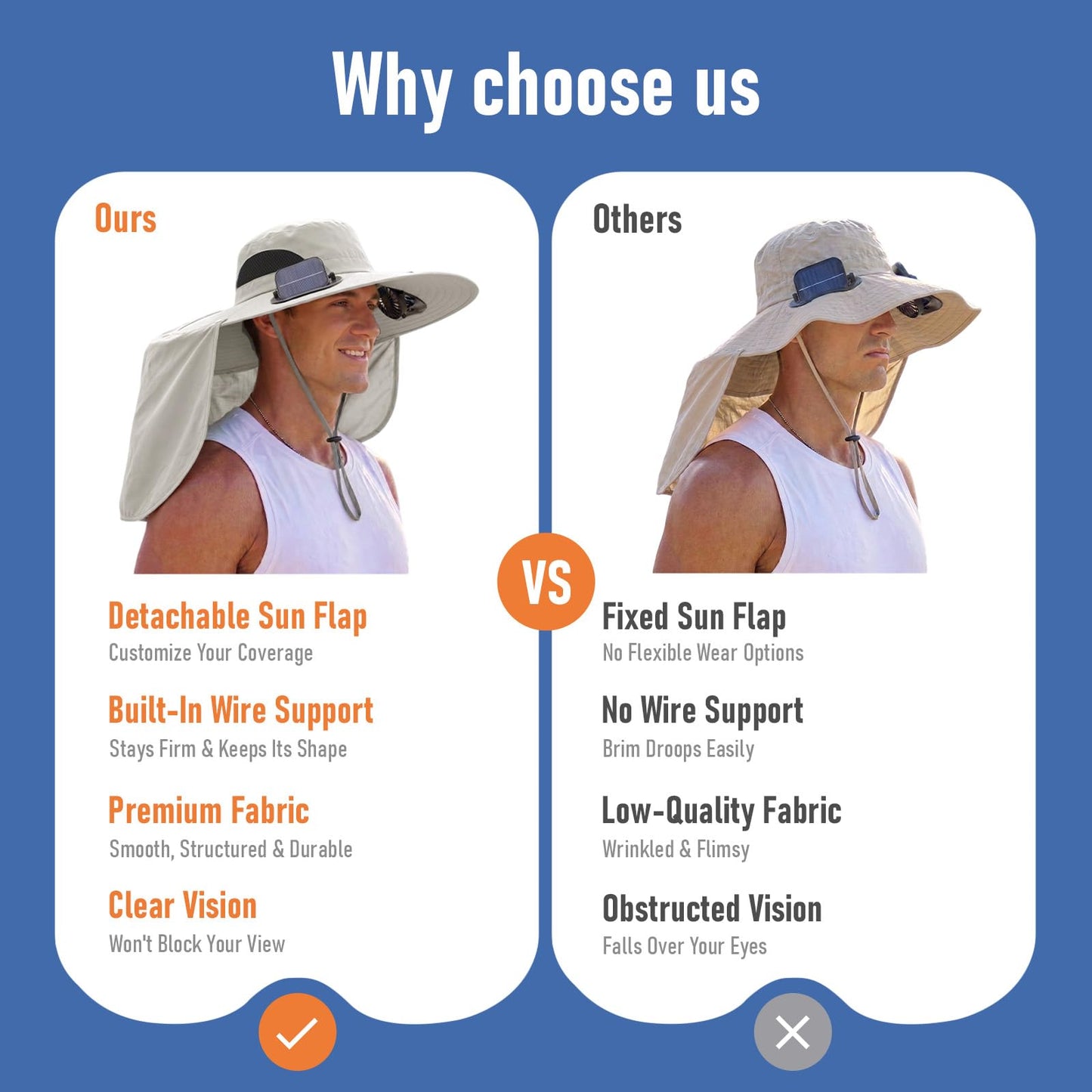 Cooling Sun Hat With Dual Fans