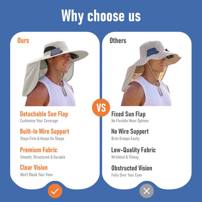 Cooling Sun Hat With Dual Fans