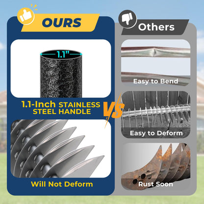 70‑Inch Metal Dethatching Rake, 15 Inch Wide Double‑Edged Sharp Tines for Lawn Care