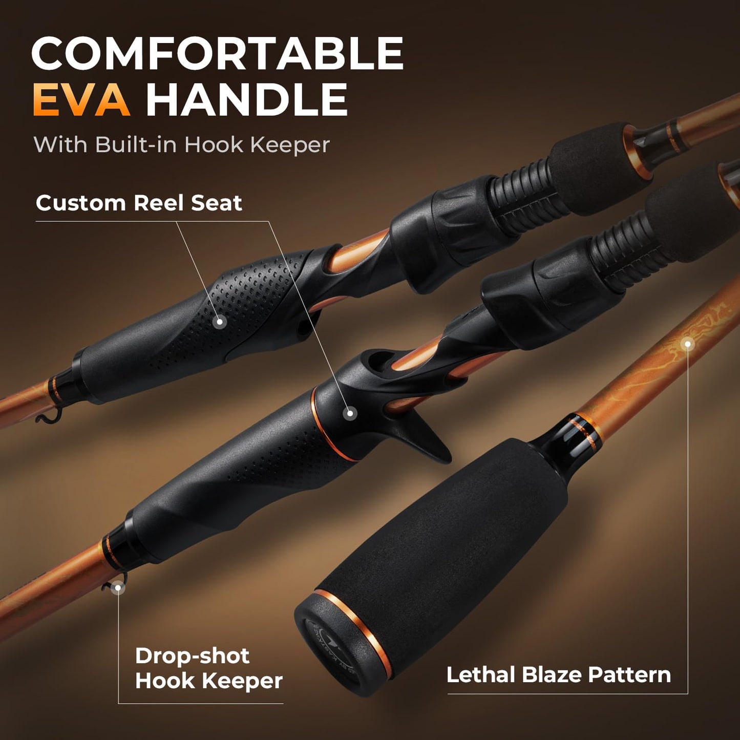 Twin-Tip Fishing Rod & Reel Combo