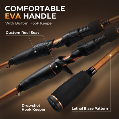 Twin-Tip Fishing Rod & Reel Combo