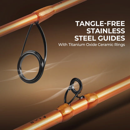 Twin-Tip Fishing Rod & Reel Combo