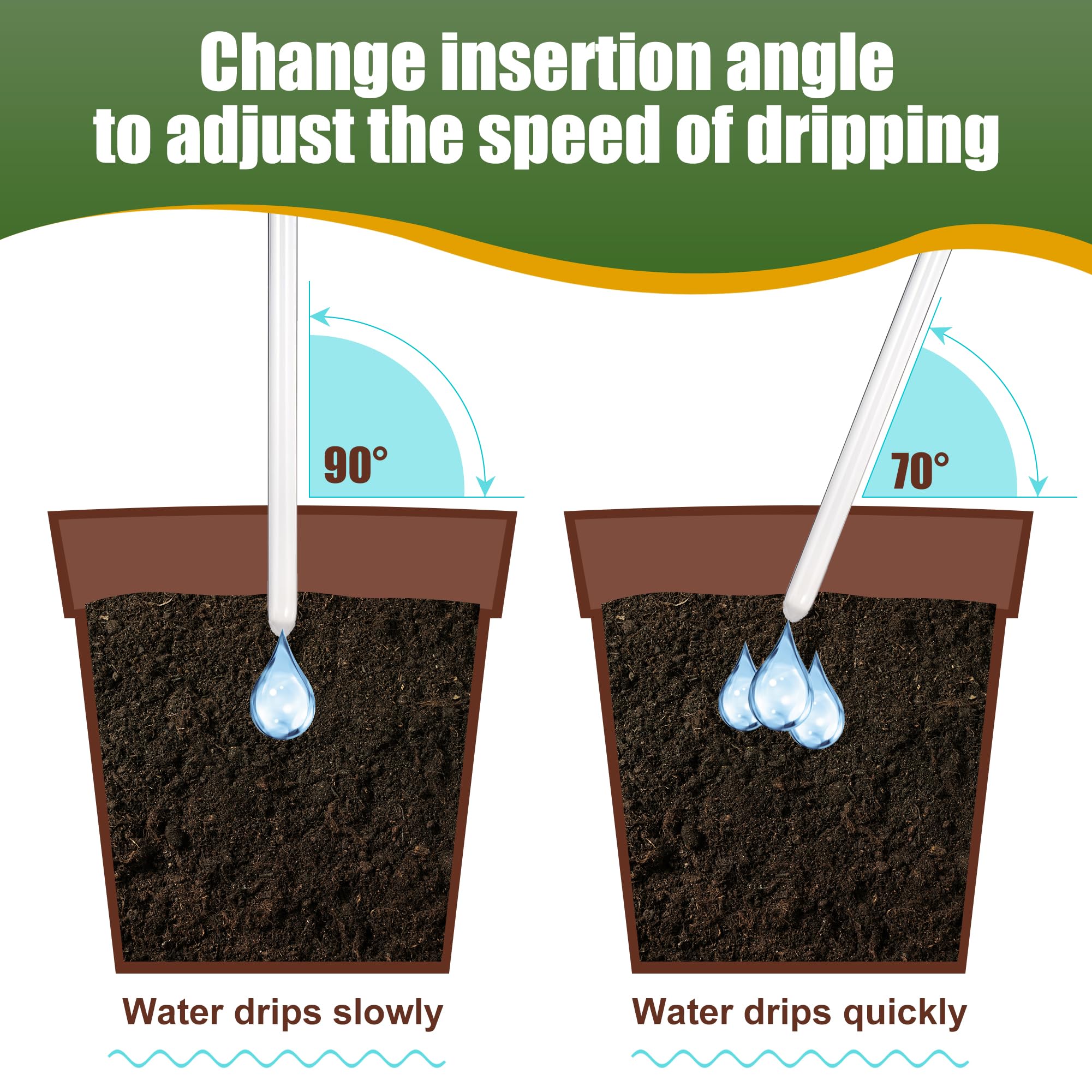 Automatic Watering Device