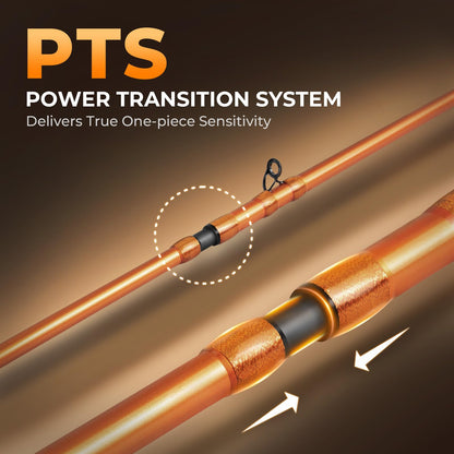 Twin-Tip Fishing Rod & Reel Combo