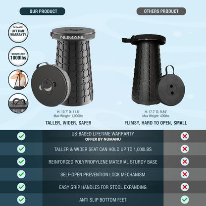 XXL Collapsible Pop Up Stool 19.7", 1000lbs Heavy Duty Portable Folding Outdoor Camping Stool
