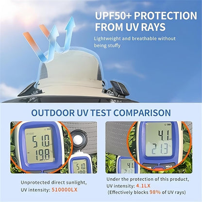 Unisex Wide Brim Sun Hat Built-in 2 Solar Cooling Fans, Waterproof Breathable Outdoor Fishing Bucket Hat