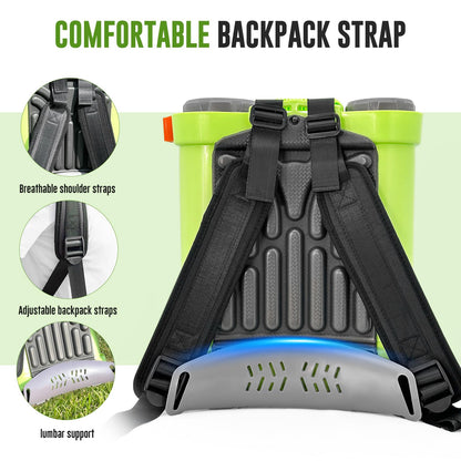 Battery Powered Backpack Sprayer