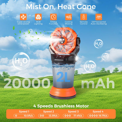 120° Oscillating Portable Misting Fan, 20000‑mAh Battery Outdoor Fan with Remote & RGB Light